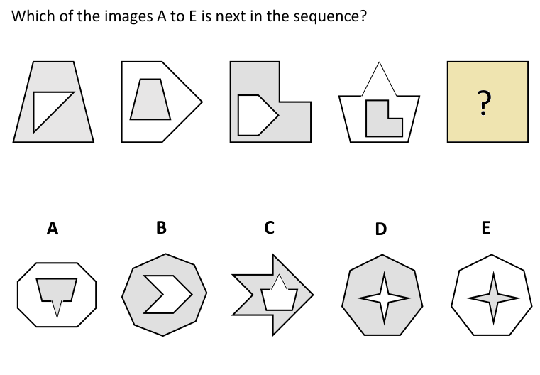 Question