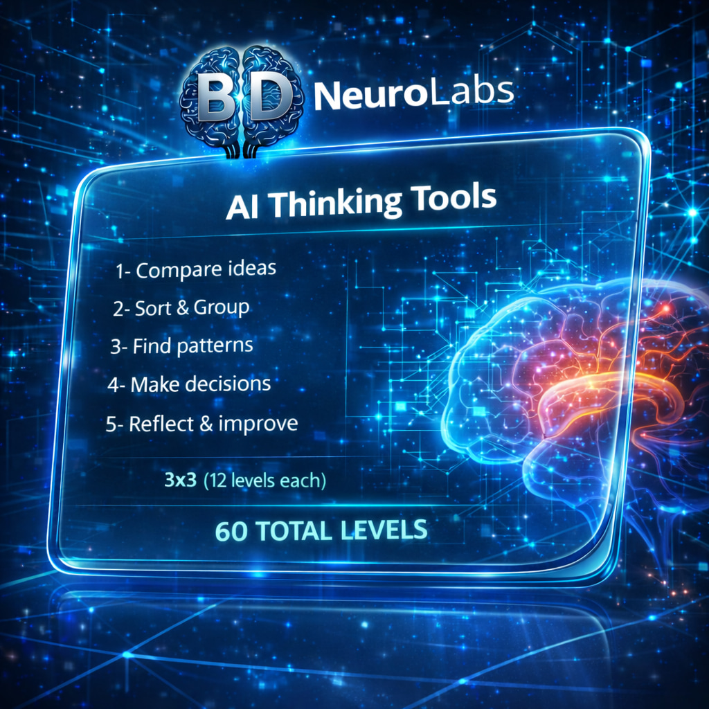 Ai 003- Ai Thinking Tools